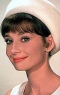Recent Audrey Hepburn pictures.