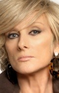 Christian Bach pictures
