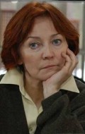 Justyna Kulczycka filmography.