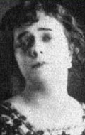 Lidiya F. Ryndina