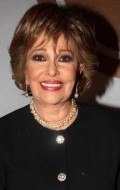 Luz Maria Aguilar