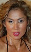Minka - bio and intersting facts about personal life.