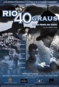 Rio 40 Graus - wallpapers.