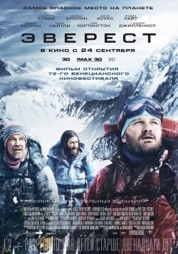 Everest pictures.
